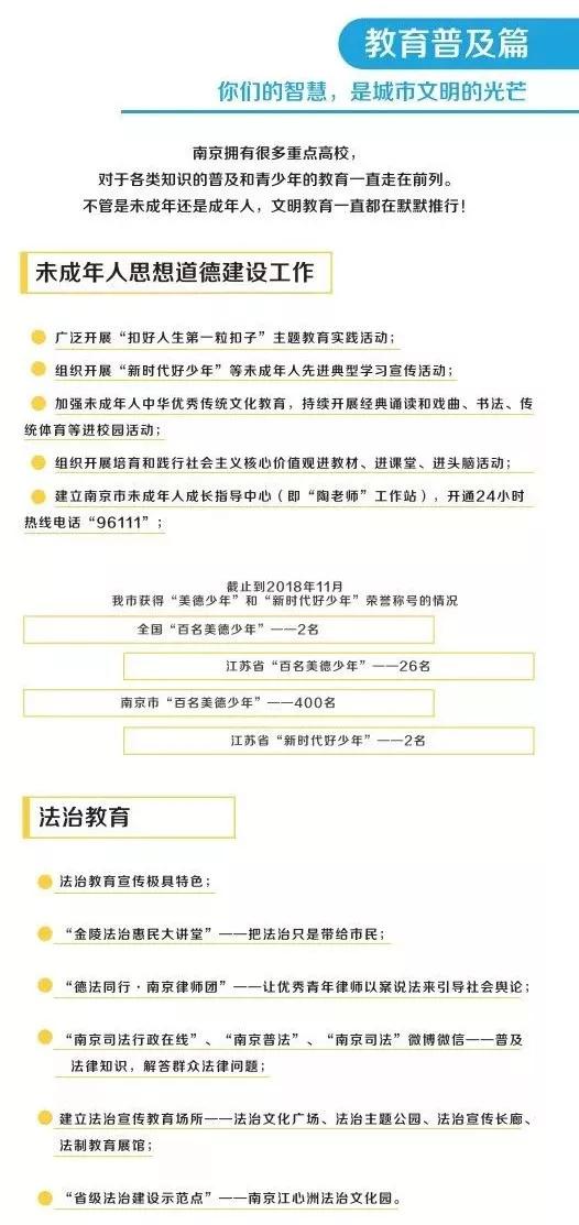 是什么，让你爱上南京？