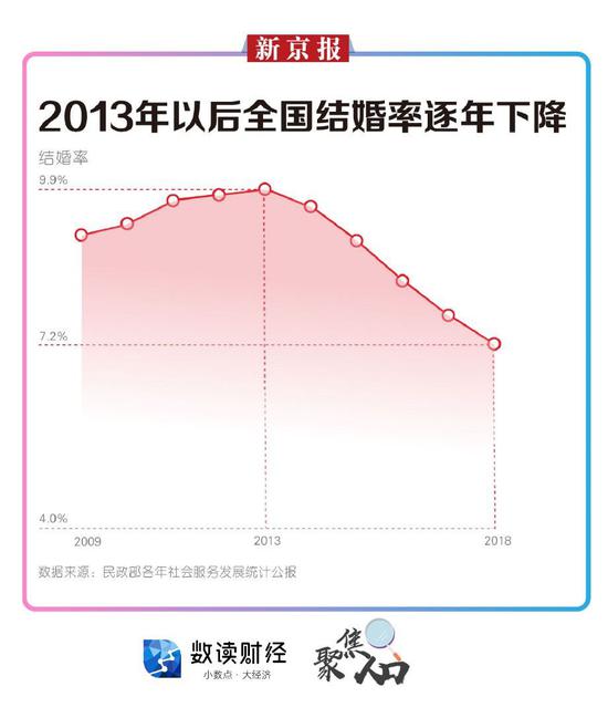墨竹工卡县人口总量_资料分析常见命题形式之特点归纳及应对策略 西藏公务员(2)