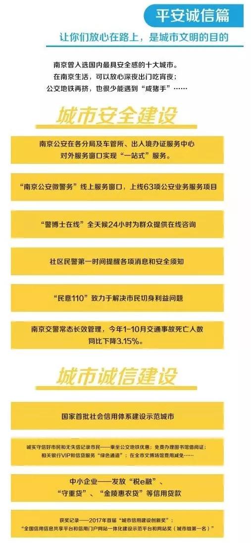 是什么，让你爱上南京？