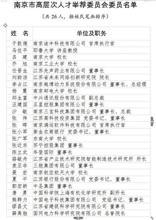 申请成为南京高层次人才 可由这26位举荐委员举荐