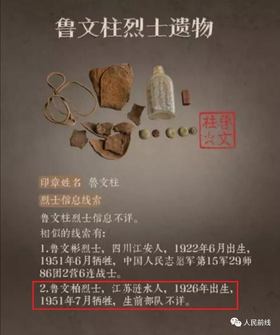 刚刚扬子晚报记者从涟水了解到,今天涟水籍志愿军烈士鲁文柏亲人找到了。