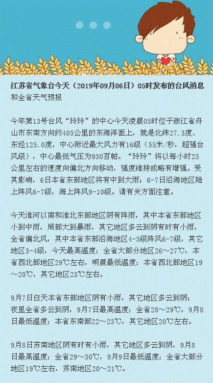 台风“玲玲”将影响江苏 淮河以南和淮北东部有中到大雨