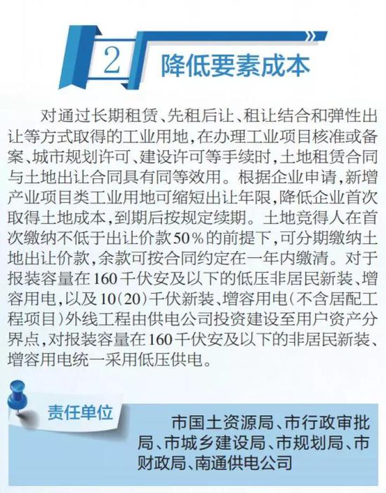 瞄准民企痛点精准为企纾困 南通十大举措助推民营经济