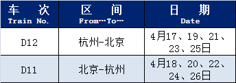 长三角高铁最新恢复开行、增开列车