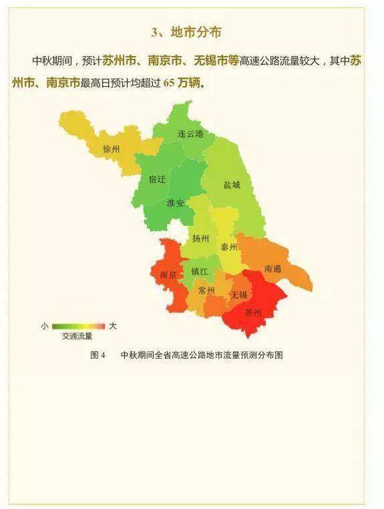 中秋小长假高速不免费！江苏人假期出行最全指南