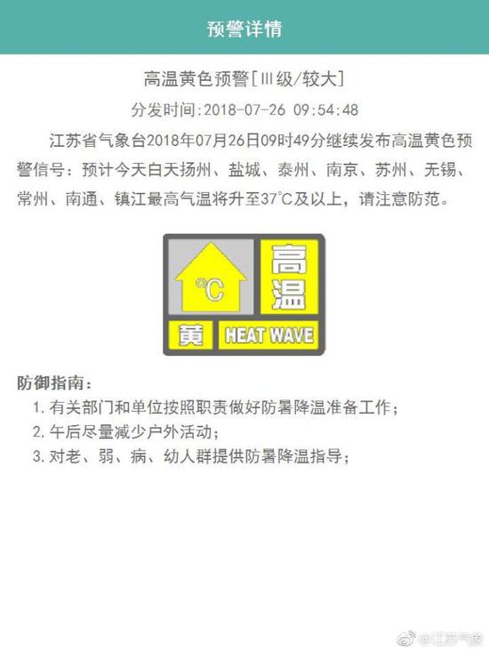 江苏各地气象台先后发布高温黄色预警!
