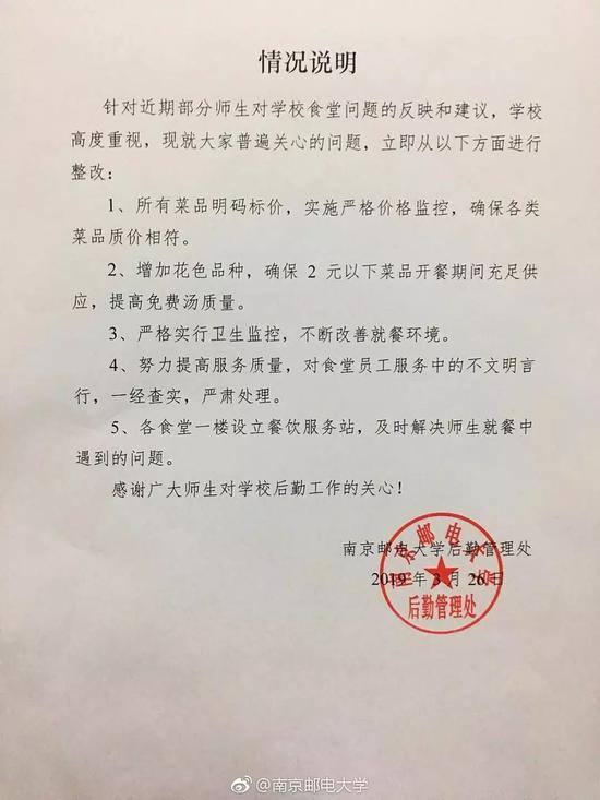 南邮食堂“质价不符”遭吐槽 因“难吃”上了热搜