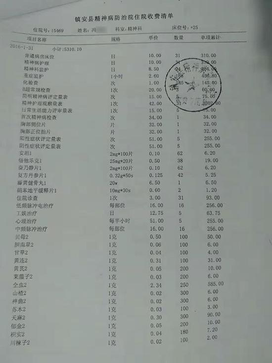 2016年1月住院收费清单