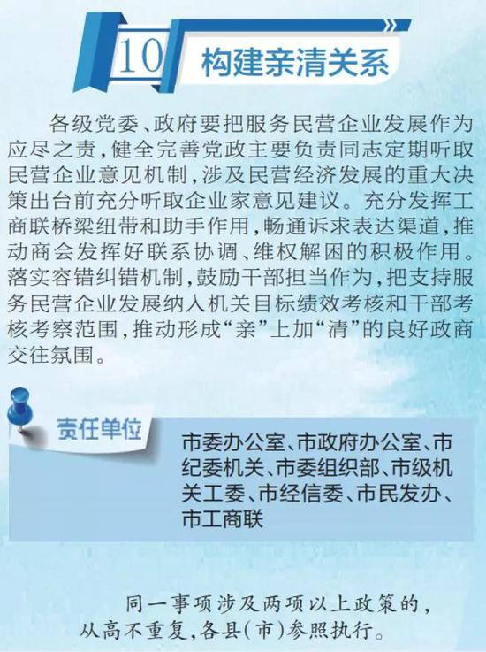 瞄准民企痛点精准为企纾困 南通十大举措助推民营经济