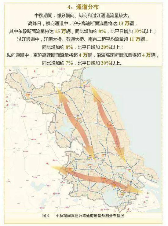 中秋小长假高速不免费！江苏人假期出行最全指南