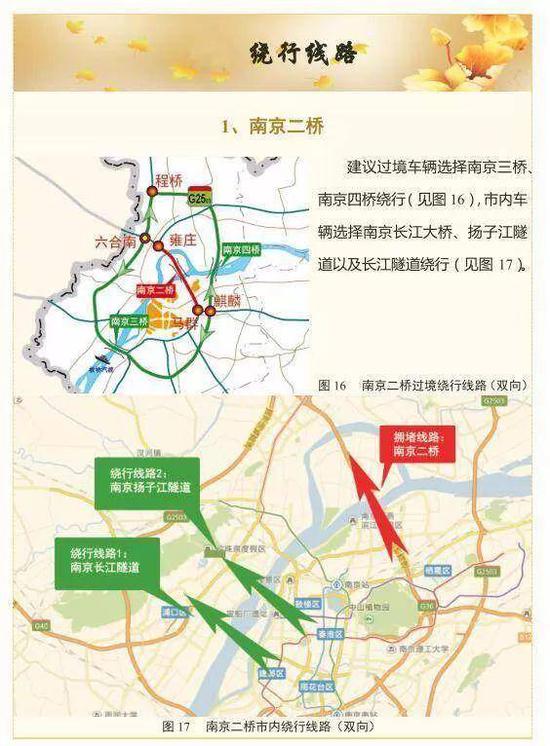 中秋小长假高速不免费！江苏人假期出行最全指南