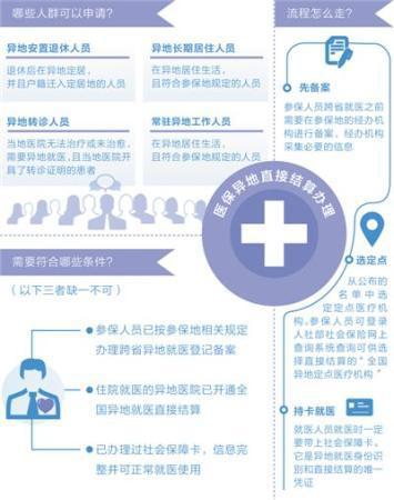 制图:沈亦伶