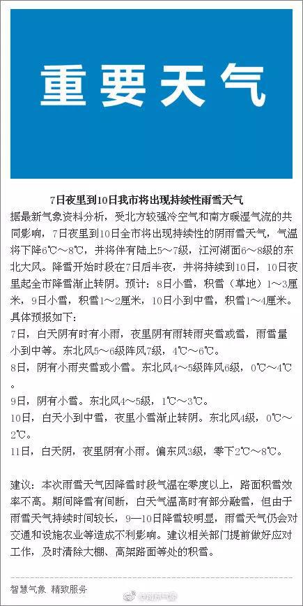 随之而来的还有降温。