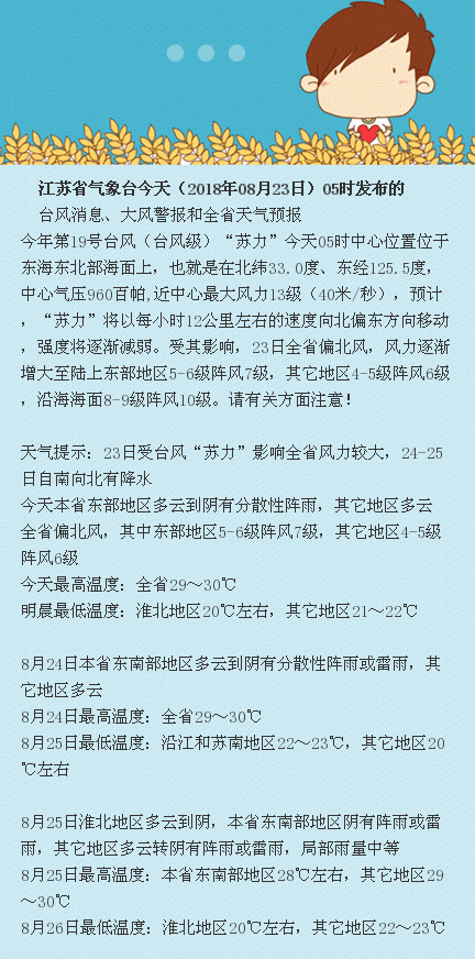 超强台风“苏力”来袭 江苏今日多地迎大风