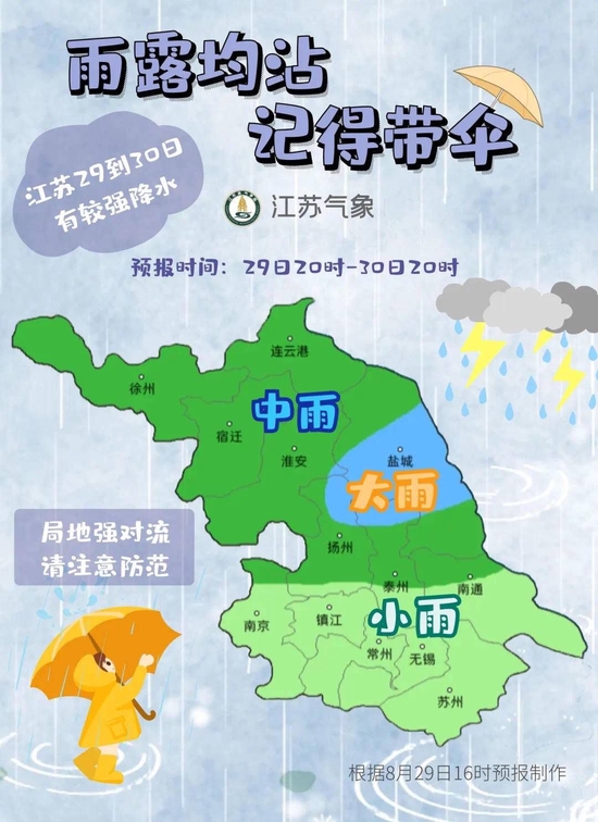 阴雨＋冷空气频繁来江苏，未来三天南京最高气温都不到30℃