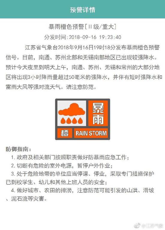暴雨橙色预警！南通及苏锡常将出现强降水
