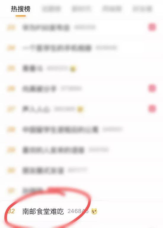 南邮食堂“质价不符”遭吐槽 因“难吃”上了热搜