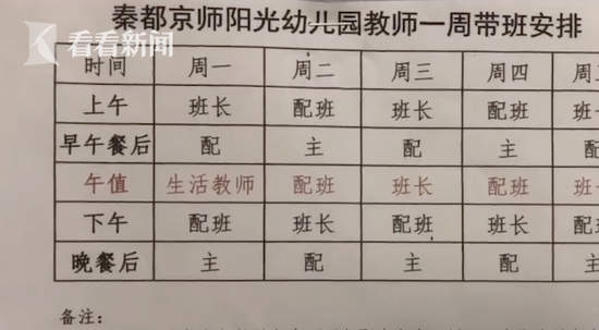 幼儿园孩子午睡被老师用书打头 园方:是实习生