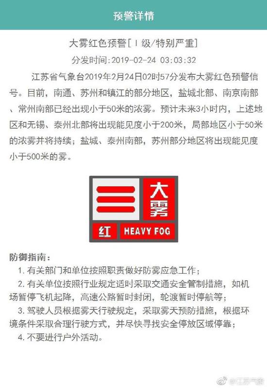 大雾红色预警！除徐宿通外其他省内高速均已封闭