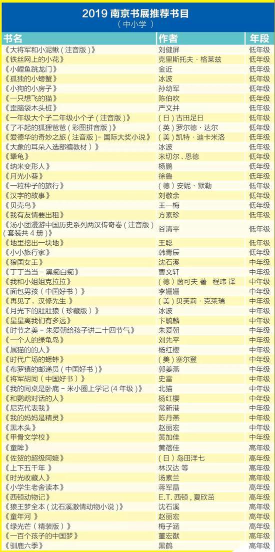 南京书展来了！约？