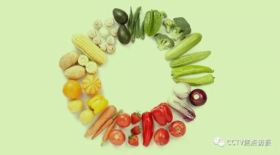 央视曝光！挂羊头卖狗肉：“有机蔬菜”是假的？