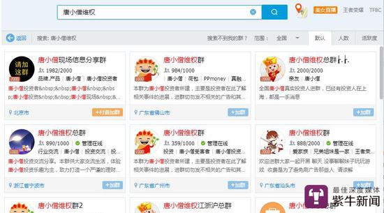 交易量8百亿的知名网红投资平台唐小僧 母公司被警方查封
