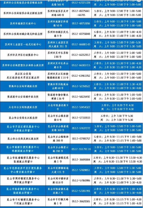 江苏首批港澳台居民居住证发放 15名港澳台胞落户苏州