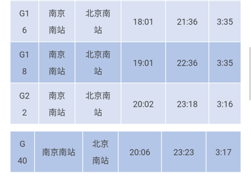 最新!南京到北京高铁最快仅需3小时16分!
