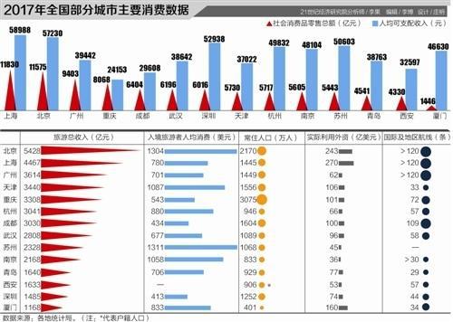图片来源:21世纪经济报道