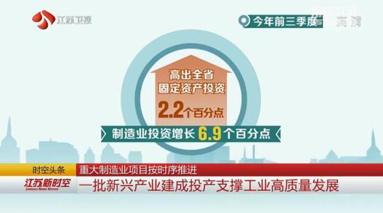 江苏各地悉心扶持重点工业项目 重大制造业项目按时序推进