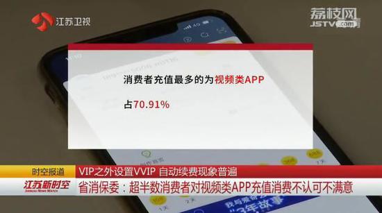 省消保委：超半数消费者对视频类APP充值消费不认可不满意