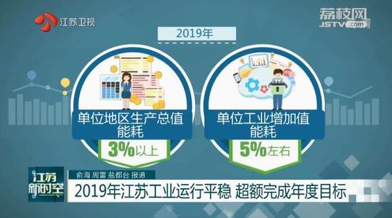 金店运营目标,金店的运营模式