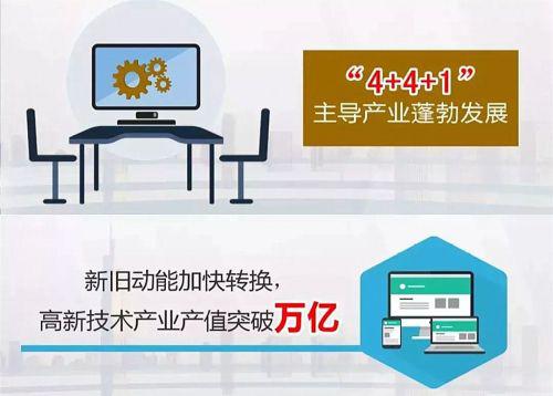 张敬华诚邀台商台胞：来南京，这里有投资兴业的金钥匙