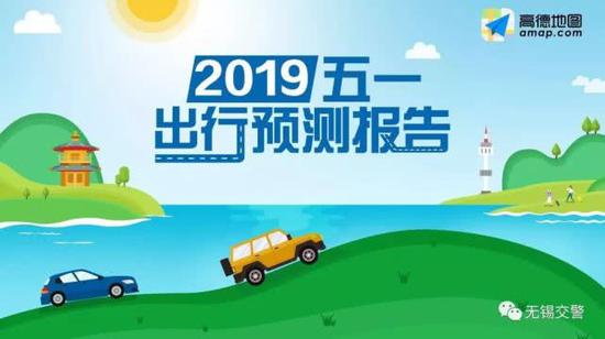 路况分析