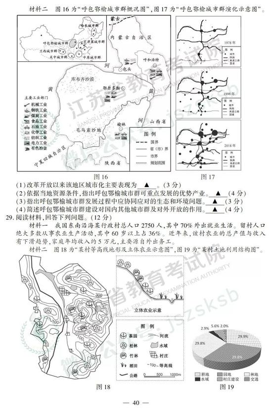 2019年江苏高考地理试题+答案