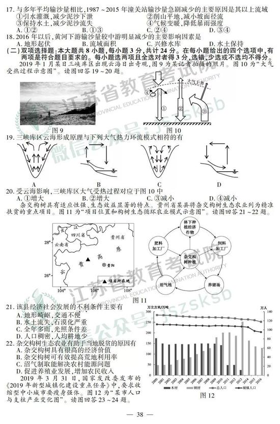 2019年江苏高考地理试题+答案