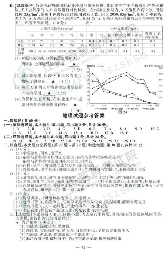 2019年江苏高考地理试题+答案