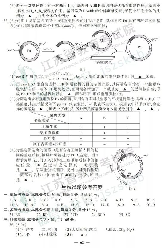 2019年江苏高考生物试题+答案