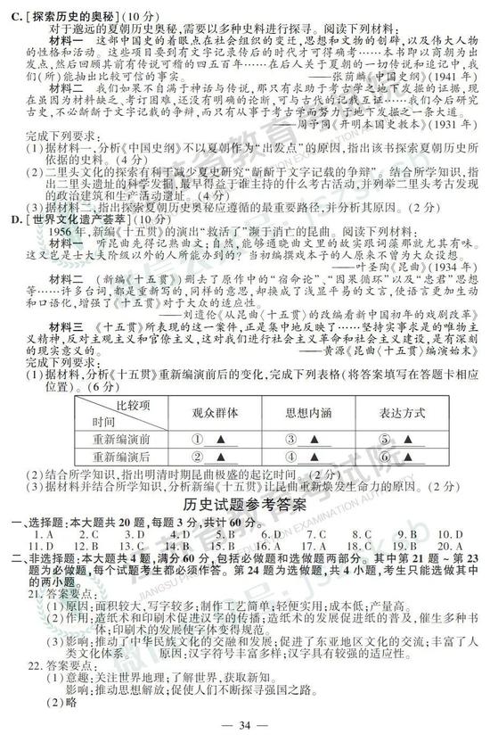 2019年江苏高考 历史试题+答案