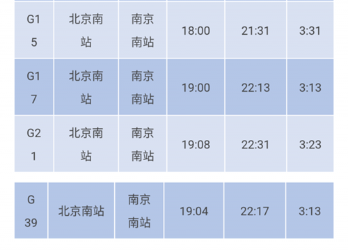 最新！南京到北京高铁最快仅需3小时16分！