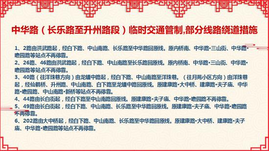 从2月12日开始(正月初八)至2月22日结束(正月十八)