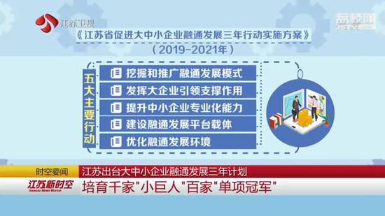 江苏出台大中小企业融通发展三年计划 培育千家小巨人