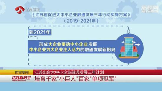 江苏出台大中小企业融通发展三年计划 培育千家小巨人
