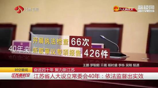 江苏省人大设立常委会40年：依法监督出实效