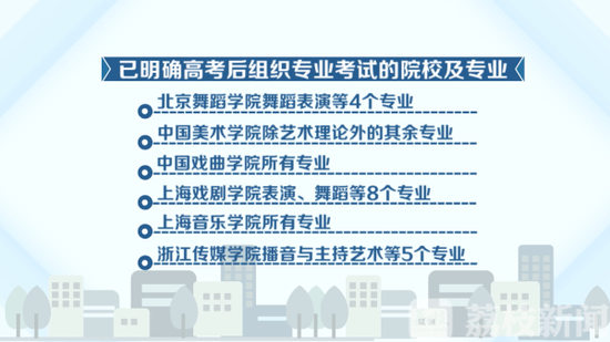 艺考■高考前不组织现场校考！清华美院、中传、中戏等25所高校艺考方案出炉