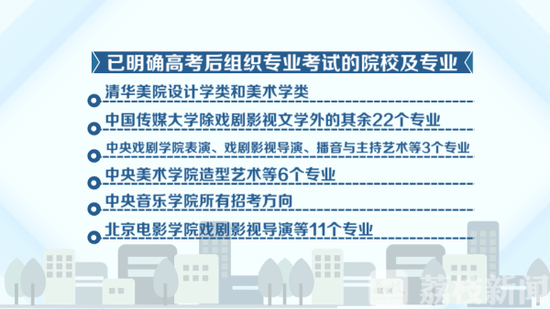 艺考■高考前不组织现场校考！清华美院、中传、中戏等25所高校艺考方案出炉