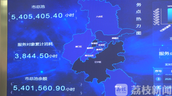 #时间银行#老有所养新模式！把时间存进“银行”