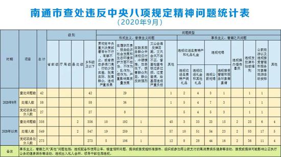 （点击查看大图）