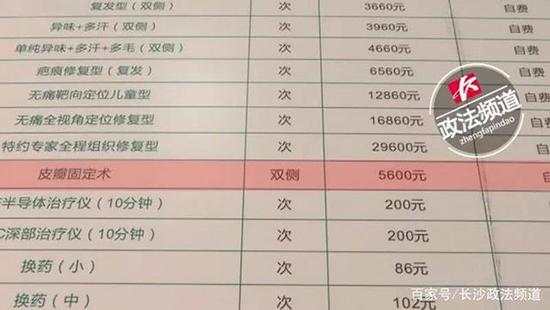 女子手术做到一半停下 医生:这款5600元的手术更好