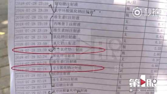 卫生院出具的杨朝成药品使用明细。